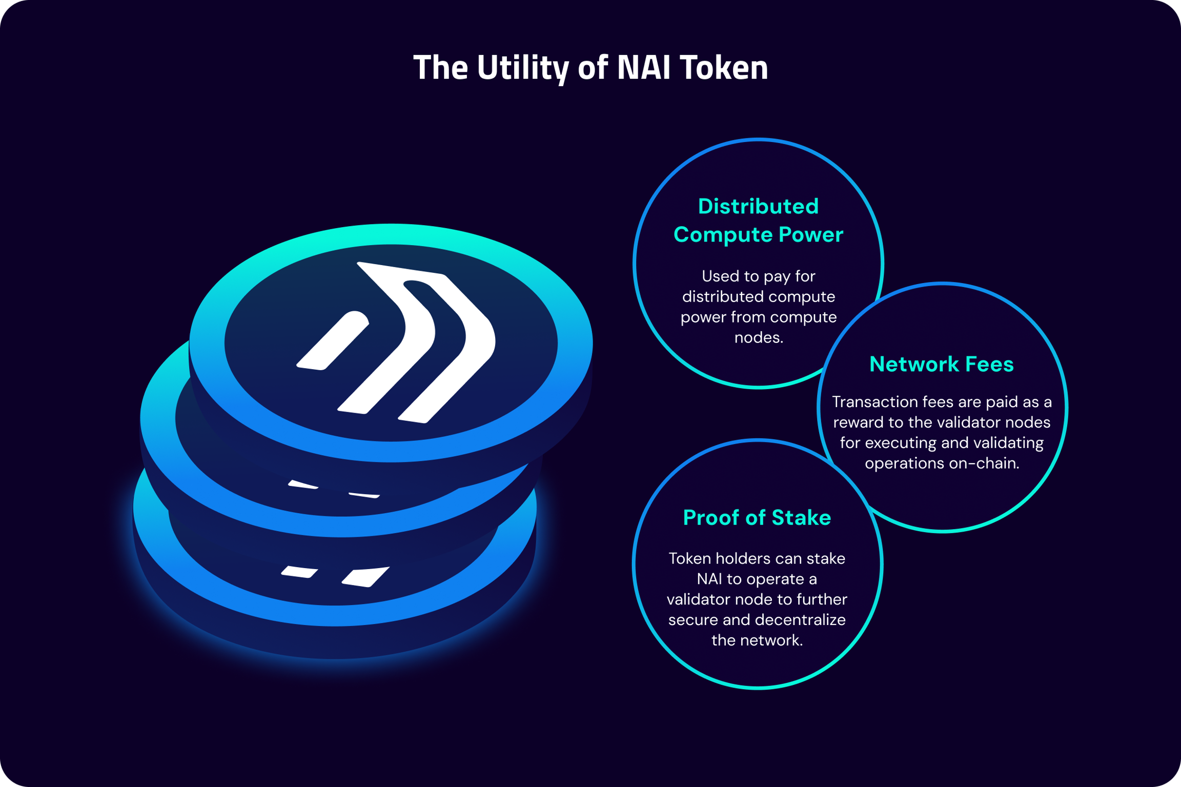 What is Nuklai